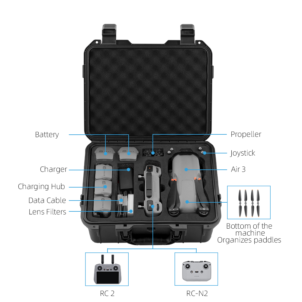 BRDRC Explosion-Proof Box for  - đánh giá và giá Dji Drone Air 3